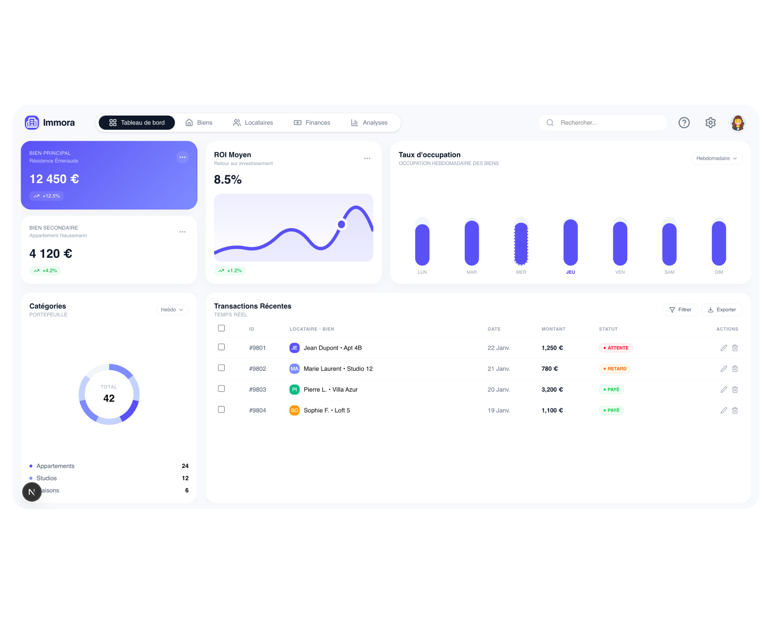 RealEstate project preview